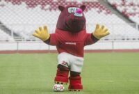 Bacuya maskot piala dunia U 17