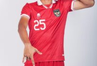M. Aulia Ramhan Arif siswa SMAN 19 Kabupaten Tangerang, memperkuat timnas U-17 Piala Dunia 2023.